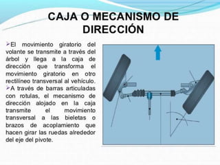 Direccion 140910225315-phpapp01