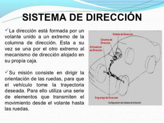 Mecanismo de Direccion