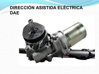 Mecanismo de Direccion