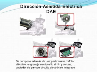 Mecanismo de Direccion