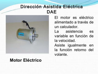 Mecanismo de Direccion