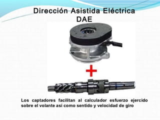 Mecanismo de Direccion