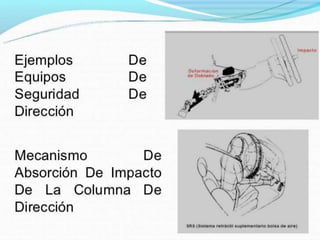 Mecanismo de Direccion