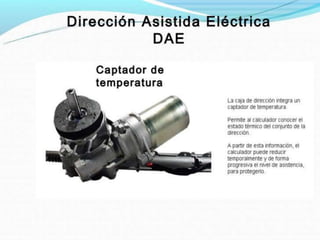 Mecanismo de Direccion