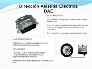 Mecanismo de Direccion