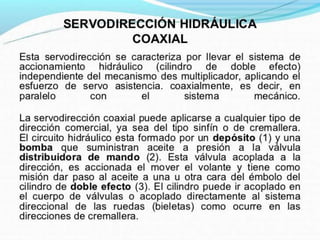 Mecanismo de Direccion