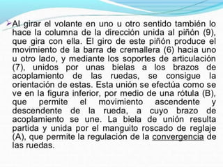 Mecanismo de Direccion