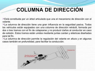 Mecanismo de Direccion