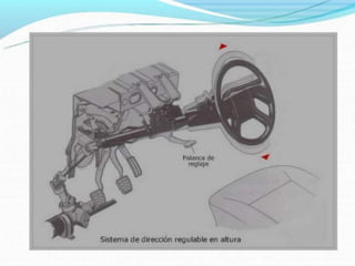 Mecanismo de Direccion