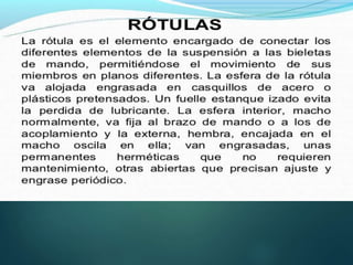 Mecanismo de Direccion