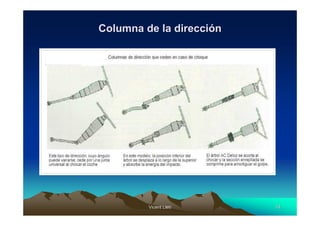 Vicent LletVicent Lletíí 1414
Columna de la direcciColumna de la direccióónn
 