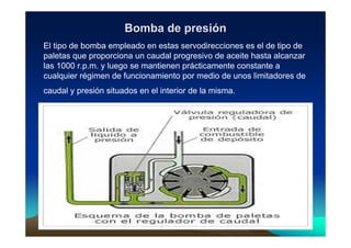 Vicent LletVicent Lletíí 2121
Bomba de presiBomba de presióónn
El tipo de bomba empleado en estas servodirecciones es el de tipo de
paletas que proporciona un caudal progresivo de aceite hasta alcanzar
las 1000 r.p.m. y luego se mantienen prácticamente constante a
cualquier régimen de funcionamiento por medio de unos limitadores de
caudal y presión situados en el interior de la misma.
 