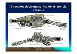 Vicent LletVicent Lletíí 3636
DirecciDireccióón electromecn electromecáánica de asistencianica de asistencia
variablevariable
 