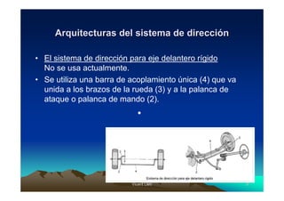 Vicent LletVicent Lletíí 66
Arquitecturas del sistema de direcciArquitecturas del sistema de direccióónn
• El sistema de dirección para eje delantero rígido
No se usa actualmente.
• Se utiliza una barra de acoplamiento única (4) que va
unida a los brazos de la rueda (3) y a la palanca de
ataque o palanca de mando (2).
•
 