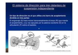 Vicent LletVicent Lletíí 77
El sistema de direcciEl sistema de direccióón para tren delantero den para tren delantero de
suspensisuspensióón independienten independiente
Un tipo de dirección es el que utiliza una barra de acoplamiento
dividida en tres partes
El engranaje (S) hace mover transversalmente el brazo (R) que manda
el acoplamiento, a su vez apoyado por la palanca oscilante (O) en la
articulación (F) sobre el bastidor.
•
 