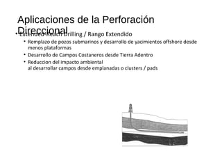 Aplicaciones de la Perforación
Direccional• Extended-Reach Drilling / Rango Extendido
• Remplazo de pozos submarinos y desarrollo de yacimientos offshore desde
menos plataformas
• Desarrollo de Campos Costaneros desde Tierra Adentro
• Reduccion del impacto ambiental
al desarrollar campos desde emplanadas o clusters / pads
 