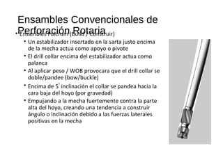 Ensambles Convencionales de
Perforación Rotaria• Ensambles Fulcrum (Build / Construir)
• Un estabilizador insertado en la sarta justo encima
de la mecha actua como apoyo o pivote
• El drill collar encima del estabilizador actua como
palanca
• Al aplicar peso / WOB provocara que el drill collar se
doble/pandee (bow/buckle)
• Encima de 5
o
inclinación el collar se pandea hacia la
cara baja del hoyo (por gravedad)
• Empujando a la mecha fuertemente contra la parte
alta del hoyo, creando una tendencia a construir
ángulo o inclinación debido a las fuerzas laterales
positivas en la mecha
 