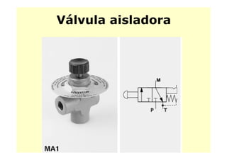 Válvula aisladora
 