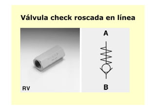 Válvula check roscada en líneaVálvula check roscada en línea
 