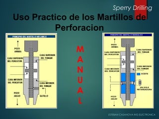 Sperry Drilling
ESTEBAN CASANOVA ING ELECTRONICA
Uso Practico de los Martillos de
Perforacion
M
A
N
U
A
L
 
