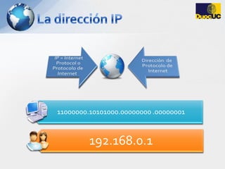 La dirección IP