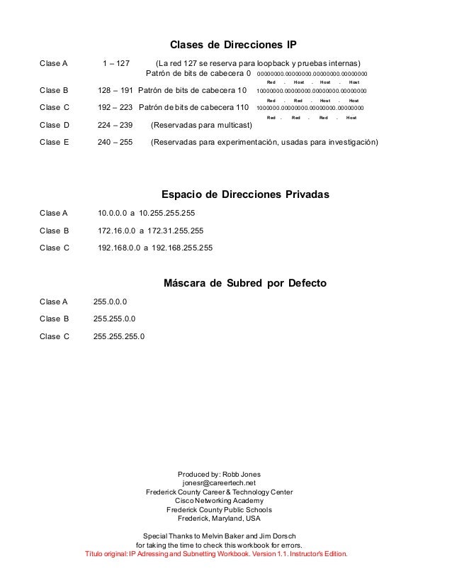 ejercicios subnetting resueltos