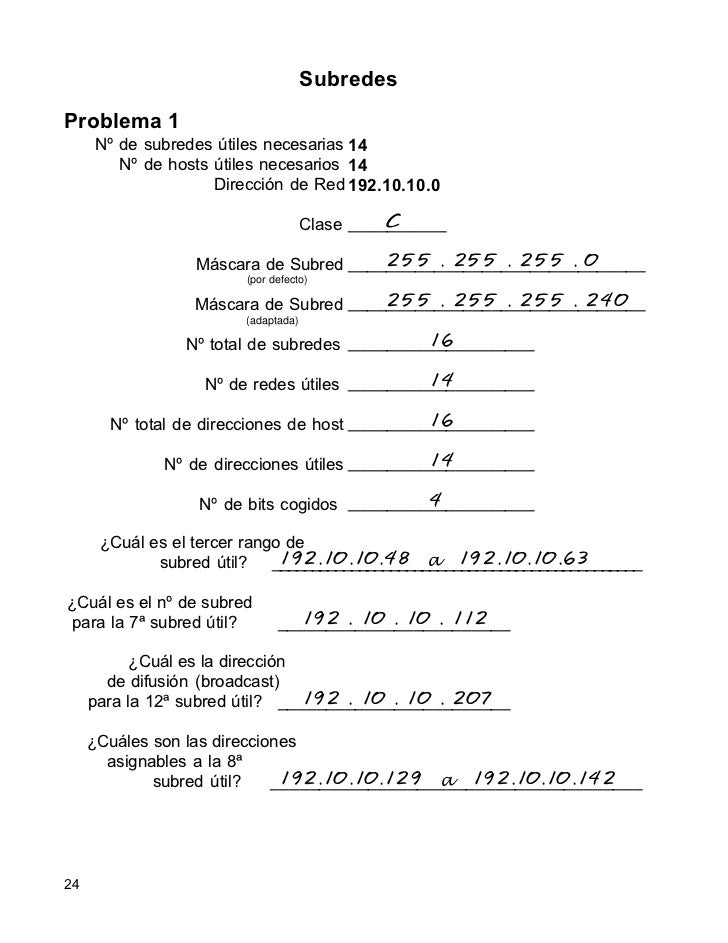 ejercicios subnetting resueltos