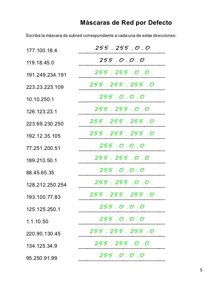 Direccionamiento Ip Y Subredes Ejercicios Resueltos