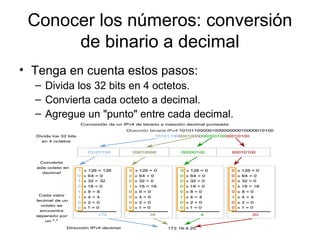 Conocer los números: conversión
de binario a decimal
• Tenga en cuenta estos pasos:
– Divida los 32 bits en 4 octetos.
– Convierta cada octeto a decimal.
– Agregue un "punto" entre cada decimal.
 