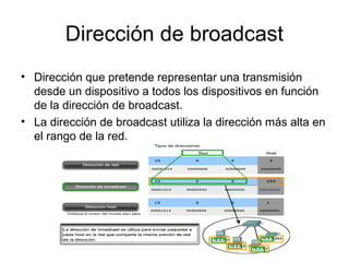 Dirección de broadcast
• Dirección que pretende representar una transmisión
desde un dispositivo a todos los dispositivos en función
de la dirección de broadcast.
• La dirección de broadcast utiliza la dirección más alta en
el rango de la red.
 