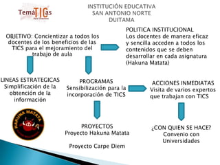 INSTITUCIÓN EDUCATIVA SAN ANTONIO NORTEDUITAMAPOLITICA INSTITUCIONALLos docentes de manera eficaz y sencilla acceden a todos los contenidos que se deben desarrollar en cada asignatura (HakunaMatata)    OBJETIVO: Concientizar a todos los docentes de los beneficios de las TICS para el mejoramiento del trabajo de aulaLINEAS ESTRATEGICASSimplificación de la obtención de la información PROGRAMASSensibilización para la incorporación de TICSACCIONES INMEDIATASVisita de varios expertos que trabajan con TICSPROYECTOSProyecto HakunaMatataProyecto Carpe Diem¿CON QUIEN SE HACE?Convenio con Universidades