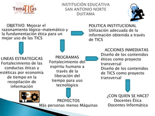 INSTITUCIÓN EDUCATIVA SAN ANTONIO NORTEDUITAMA    OBJETIVO: Mejorar el razonamiento lógico-matemático y la fundamentación ética para un mejor uso de las TICSPOLITICA INSTITUCIONALUtilización adecuada de la información obtenida a través de TICSACCIONES INMEDIATASDiseño de los contenidos éticos como proyecto transversalDiseño de los contenidos de TICS como proyecto transversalPROGRAMASFortalecimiento del espíritu humano a través de la liberación del tiempo para uso tecnológicoLINEAS ESTRATEGICASFortalecimiento de las conductas éticas y estéticas por economía de tiempo en la recopilación de información¿CON QUIEN SE HACE?Docentes ÉticaDocentes InformáticaPROYECTOSMás personas menos Máquinas