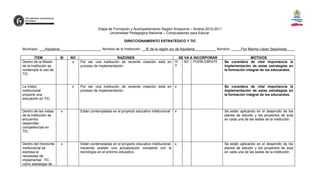Etapa de Formación y Acompañamiento Región Amazonía – Andina 2010-2011
                                                    Universidad Pedagógica Nacional – Computadores para Educar

                                                             DIRECCIONAMIENTO ESTRATÉGICO Y TIC

Municipio: ___Aquitania _____________________ Nombre de la Institución: __IE de la región sur de Aquitania___________ Nombre: _____Flor Marina López Sepúlveda____

        ÍTEM           SI   NO                          RAZONES                           SE VA A INCORPORAR                            MOTIVOS
Dentro de la Misión          x    Por ser una institución de reciente creación está en SI    NO POSIBLEMENTE            Se considera de vital importancia la
de la institución se              proceso de implementación.                           X                                implementación de estas estrategias en
contempla el uso de                                                                                                     la formación integral de los educandos.
TIC


La Visión                    x    Por ser una institución de reciente creación está en x                                Se considera de vital importancia la
institucional                     proceso de implementación.                                                            implementación de estas estrategias en
propone una                                                                                                             la formación integral de los educandos.
educación en TIC.


Dentro de las metas    x          Están contempladas en el proyecto educativo institucional   x                         Se están aplicando en el desarrollo de los
de la institución se                                                                                                    planes de estudio y los proyectos de aula
encuentra                                                                                                               en cada una de las sedes de la institución.
desarrollar
competencias en
TIC.


Dentro del Horizonte   x          Están contempladas en el proyecto educativo institucional, x                          Se están aplicando en el desarrollo de los
institucional se                  haciendo posible una actualización constante con la                                   planes de estudio y los proyectos de aula
expresa la                        tecnología en el entorno educativo.                                                   en cada una de las sedes de la institución.
necesidad de
implementar TIC
como estrategia de
 