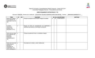 Etapa de Formación y Acompañamiento Región Amazonía – Andina 2010-2011
                                                    Universidad Pedagógica Nacional – Computadores para Educar

                                                               DIRECCIONAMIENTO ESTRATÉGICO Y TIC

            Municipio: RONDÓN_ Nombre de la Institución: _EDUCATIVA TECNICA AGROPECUARIA SAN RAFAEL_ Nombre: __ABRAHAM SARMIENTO S.___

        ÍTEM            SI   NO                        RAZONES                               SE VA A INCORPORAR         MOTIVOS
Dentro de la Misión    X          Porque se propone una formación integral de calidad   SI     NO   POSIBLEMENTE
de la institución se
contempla el uso de
TIC


La Visión              x          Porque se forma en competencias con habilidades y
institucional                     destrezas para aplicar la tecnología a proyectos.
propone una
educación en TIC.


Dentro de las metas    x          Porque se pretende formar un ciudadano integral
de la institución se
encuentra
desarrollar
competencias en
TIC.


Dentro del Horizonte x            Enunciado en la misión y visión institucional
institucional se
expresa la
necesidad de
implementar TIC
como estrategia de
 