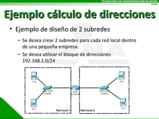 Ejemplo cálculo de direcciones ,[object Object],[object Object],[object Object]