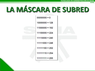 LA MÁSCARA DE SUBRED 