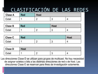 CLASIFICACIÓN DE LAS REDES 