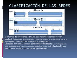 CLASIFICACIÓN DE LAS REDES El intervalo de direcciones 127.x.x.x está reservada como dirección loopback ( representa al propio dispositivo independientemente de la dirección IP que se le haya asignado)  , con propósitos de prueba y diagnóstico. Las redes de Clase D se usan para el tráfico multicast ( es un mensaje que se envía simultáneamente a un grupo de nodos específicos en una red ), y la clase E, que de momento se utiliza por motivos experimentales. 