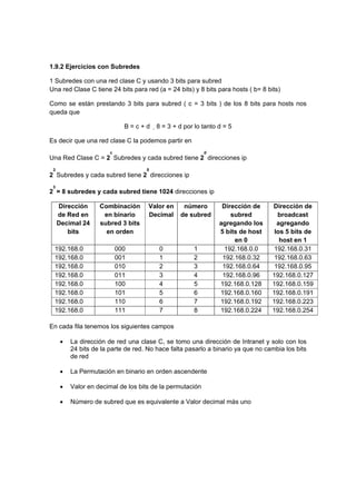 1.9.2 Ejercicios con Subredes

1 Subredes con una red clase C y usando 3 bits para subred
Una red Clase C tiene 24 bits para red (a = 24 bits) y 8 bits para hosts ( b= 8 bits)

Como se están prestando 3 bits para subred ( c = 3 bits ) de los 8 bits para hosts nos
queda que

                              B=c+d      8 = 3 + d por lo tanto d = 5

Es decir que una red clase C la podemos partir en
                        c                                  d
Una Red Clase C = 2 Subredes y cada subred tiene 2 direcciones ip
 3                                   5
2 Subredes y cada subred tiene 2 direcciones ip
 3
2 = 8 subredes y cada subred tiene 1024 direcciones ip

     Dirección      Combinación       Valor en     número         Dirección de    Dirección de
     de Red en       en binario       Decimal     de subred          subred         broadcast
     Decimal 24     subred 3 bits                                agregando los      agregando
        bits          en orden                                   5 bits de host    los 5 bits de
                                                                      en 0           host en 1
 192.168.0                  000           0            1          192.168.0.0      192.168.0.31
 192.168.0                  001           1            2          192.168.0.32     192.168.0.63
 192.168.0                  010           2            3          192.168.0.64     192.168.0.95
 192.168.0                  011           3            4          192.168.0.96    192.168.0.127
 192.168.0                  100           4            5         192.168.0.128    192.168.0.159
 192.168.0                  101           5            6         192.168.0.160    192.168.0.191
 192.168.0                  110           6            7         192.168.0.192    192.168.0.223
 192.168.0                  111           7            8         192.168.0.224    192.168.0.254

En cada fila tenemos los siguientes campos

      •   La dirección de red una clase C, se tomo una dirección de Intranet y solo con los
          24 bits de la parte de red. No hace falta pasarlo a binario ya que no cambia los bits
          de red

      •   La Permutación en binario en orden ascendente

      •   Valor en decimal de los bits de la permutación

      •   Número de subred que es equivalente a Valor decimal más uno
 