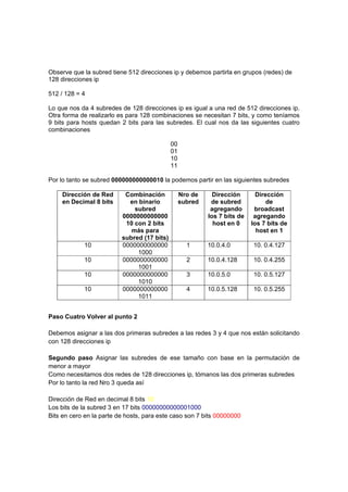 Observe que la subred tiene 512 direcciones ip y debemos partirla en grupos (redes) de
128 direcciones ip

512 / 128 = 4

Lo que nos da 4 subredes de 128 direcciones ip es igual a una red de 512 direcciones ip.
Otra forma de realizarlo es para 128 combinaciones se necesitan 7 bits, y como teníamos
9 bits para hosts quedan 2 bits para las subredes. El cual nos da las siguientes cuatro
combinaciones

                                             00
                                             01
                                             10
                                             11

Por lo tanto se subred 000000000000010 la podemos partir en las siguientes subredes

    Dirección de Red       Combinación            Nro de     Dirección       Dirección
    en Decimal 8 bits       en binario            subred    de subred            de
                              subred                        agregando       broadcast
                          0000000000000                    los 7 bits de    agregando
                           10 con 2 bits                     host en 0     los 7 bits de
                             más para                                        host en 1
                          subred (17 bits)
            10            0000000000000             1      10.0.4.0        10. 0.4.127
                               1000
            10            0000000000000             2      10.0.4.128      10. 0.4.255
                               1001
            10            0000000000000             3      10.0.5.0        10. 0.5.127
                               1010
            10            0000000000000             4      10.0.5.128      10. 0.5.255
                               1011


Paso Cuatro Volver al punto 2

Debemos asignar a las dos primeras subredes a las redes 3 y 4 que nos están solicitando
con 128 direcciones ip

Segundo paso Asignar las subredes de ese tamaño con base en la permutación de
menor a mayor
Como necesitamos dos redes de 128 direcciones ip, tómanos las dos primeras subredes
Por lo tanto la red Nro 3 queda así

Dirección de Red en decimal 8 bits 10
Los bits de la subred 3 en 17 bits 00000000000001000
Bits en cero en la parte de hosts, para este caso son 7 bits 00000000
 