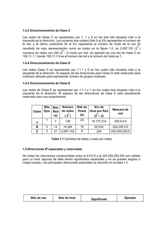 1.4.3 Direccionamiento de Clase C

Las redes de Clase C se representan por 1, 1 y 0 en los tres bits situados más a la
izquierda de la dirección. Los primeros tres octetos (bits 0 al 23) representan el número de
la red, y el último octeto(bits 24 al 31) representa al número de hosts de la red. El
                                                                                          21
resultado de esta representación como se ilustra en la figura 1.2, es 2.097.152 (2 )
                                 8
números de redes con 254 (2 - 2) hosts por red. Un ejemplo de una red de clase C es
192.11.1.1 donde 192.11.1.0 es el número de red y el número de hosts es 1.

1.4.4 Direccionamiento de Clase D

Las redes Clase D se representan por 1.1.1 y 0 en los cuatro bits situados más a la
izquierda de la dirección. El espacio de las direcciones para Clase D está reservado para
multicast utilizado para representar número de grupos multicast.

1.4.5 Direccionamiento de Clase E

Las redes de Clase E se representan por 1.1.1 y 1 en los cuatro bits situados más a la
izquierda de la dirección. El espacio de las direcciones de clase E está actualmente
reservado para uso experimental.


              Bits Bits          Número       Bits de   Nro de
              fijos Red          de redes     Hosts Host por Red        Máscara de
        Clase
                                       a
                                                (b)       b                red
                    (a)              (2 )               (2 – 2)
                    1     7          128        24    16.777.214         255.0.0.0
          A
          B         2     14      16.384       16       65.534          255.255.0.0
          C         3     21    2.097.152       8        254         255.255.255.0

                        Tabla 1.1 Cantidad de redes y hosts por redes


1.5 Direcciones IP especiales y reservadas

No todas las direcciones comprendidas entre la 0.0.0.0 y la 223.255.255.255 son válidas
para un host: algunas de ellas tienen significados especiales y no se pueden asignar a
ningún equipo. Las principales direcciones especiales se resumen en la tabla 1.2.




      Bits de red              Bits de host           Significado               Ejemplo
 