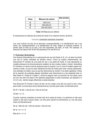 Bits de Red
                     Clase          Máscara de subred

                       A                  255.0.0.0                  8
                       B                 255.255.0.0                16
                       C                255.255.255.0               24

                                Tabla 1.4 Máscara por defecto

Si expresamos la máscara de subred de clase A en notación binaria, tenemos

                           11111111.00000000.00000000.00000000

Los unos indican los bits de la dirección correspondientes a la identificación red y los
ceros, los correspondientes a la identificación de host. Según la máscara anterior, el
primer byte (8 bits) es la red y los tres siguientes (24 bits), el host. Por ejemplo, la
dirección de clase A 64.76.58.100 pertenece a la red 64.0.0.0.


1.7 Subredes (Subnetting)
Una Subred (Subnetting) es un subconjunto de una red Clase A, B, o C, es decir es dividir
una red en varias subredes de tamaño menor. Como se explico anteriormente, las
direcciones IP constan de una parte de red y una parte de hosts, lo cual representa un
modelo jerárquico de direccionamento estático de dos niveles (redes y hosts). Subnetting
IP introduce un tercel nivel de jerarquía para la subred, con lo cual el modelo queda red,
subred y hosts, el cual se hace utilizando los bits de hosts para crear nuevas particiones.
Las subredes se deben usar ya que las direcciones ip versión 4 se están agotando. Antes
de la creación de subredes alguien solicitaba unas direcciones ip y les asignaba todo un
Red Clase A o Clase B o Clase C, ahora le asignan solo una porción de una clase, para
así con una solo red clase C Por ejemplo asignársela a varias empresas, por ejemplo a 2
ó 4 ó 6, etc., dando rangos diferentes a cada empresa.

Una Dirección IP Versión 4 tiene 32 bits, de los cuales unos bits son para la red y otros
para hosts. Los bits para red los llamaremos a y los bits para hosts, los llamaremos b

Dir IP = 32 bits = bits de red + bits dir de host

32 bits = a + b

Cuando creamos subredes se toman bits de la parte de hosts y lo partimos en bits para
subred y bits para nuevos hosts, Los bits para subred los llamaremos c y los bits para
hosts, los llamaremos d

Dir ip = Bits de red + bits de subred + bits de host

Dir ip = a + c + d

Bits de b = c + d
 