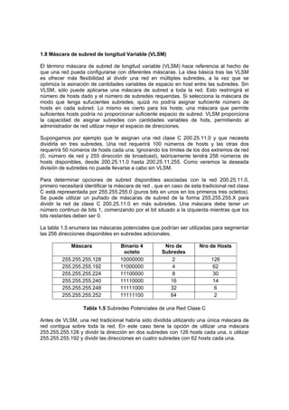 1.8 Máscara de subred de longitud Variable (VLSM)

El término máscara de subred de longitud variable (VLSM) hace referencia al hecho de
que una red pueda configurarse con diferentes máscaras. La idea básica tras las VLSM
es ofrecer más flexibilidad al dividir una red en múltiples subredes, a la vez que se
optimiza la asinación de cantidades variables de espacio en host entre las subredes. Sin
VLSM, sólo puede aplicarse una máscara de subred a toda la red. Esto restringirá el
número de hosts dado y el número de subredes requeridas. Si selecciona la máscara de
modo que tenga sufucientes subredes, quizá no podría asignar suficiente número de
hosts en cada subred. Lo mismo es cierto para los hosts; una máscara que permite
suficientes hosts podría no proporcionar suficiente espacio de subred. VLSM proporciona
la capacidad de asignar subredes con cantidades variables de hots, permitiendo al
administrador de red utilizar mejor el espacio de direcciones.

Supongamos por ejemplo que le asignan una red clase C 200.25.11.0 y que necesita
dividirla en tres subredes. Una red requerirá 100 números de hosts y las otras dos
requerirá 50 números de hosts cada una. Ignorando los límites de los dos extremos de red
(0, número de red y 255 dirección de broadcast), teóricamente tendrá 256 números de
hosts disponibles, desde 200.25.11.0 hasta 200.25.11.255. Como veremos la deseada
división de subredes no puede llevarse a cabo sin VLSM.

Para determinar opciones de subred disponibles asociadas con la red 200.25.11.0,
primero necesitará identificar la máscara de red , que en caso de esta tradicional red clase
C está representada por 255.255.255.0 (puros bits en unos en los primeros tres octetos).
Se puede utilizar un puñado de máscaras de subred de la forma 255.255.255.X para
dividir la red de clase C 200.25.11.0 en más subredes. Una máscara debe tener un
número continuo de bits 1, comenzando por el bit situado a la izquierda mientras que los
bits restantes deben ser 0.

La tabla 1.5 enumera las máscaras potenciales que podrían ser utilizadas para segmentar
las 256 direcciones disponibles en subredes adicionales.

             Máscara               Binario 4          Nro de          Nro de Hosts
                                    octeto           Subredes
         255.255.255.128           10000000              2                 126
         255.255.255.192           11000000              4                  62
         255.255.255.224           11100000              8                  30
         255.255.255.240           11110000             16                  14
         255.255.255.248           11111000             32                  6
         255.255.255.252           11111100             64                  2

                   Tabla 1.5 Subredes Potenciales de una Red Clase C

Antes de VLSM, una red tradicional habría sido dividida utilizando una única máscara de
red contigua sobre toda la red. En este caso tiene la opción de utilizar una máscara
255.255.255.128 y dividir la dirección en dos subredes con 126 hosts cada una, o utilizar
255.255.255.192 y dividir las direcciones en cuatro subredes con 62 hosts cada una.
 