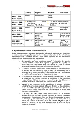 Dirección de centros escolares | PDF