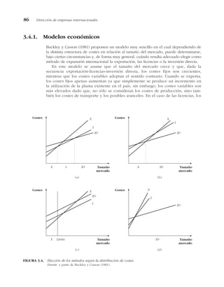 3.4.1. Modelos económicos
Buckley y Casson (1981) proponen un modelo muy sencillo en el cual dependiendo de
la distinta estructura de costes en relación al tamaño del mercado, puede determinarse,
bajo ciertas circunstancias y, de forma muy general, cuándo resulta adecuado elegir como
método de expansión internacional la exportación, las licencias o la inversión directa.
En este modelo se asume que el tamaño del mercado crece y que, dada la
secuencia exportación-licencias-inversión directa, los costes fijos son crecientes,
mientras que los costes variables adoptan el sentido contrario. Cuando se exporta,
los costes fijos apenas aumentan ya que simplemente se produce un incremento en
la utilización de la planta existente en el país, sin embargo, los costes variables son
más elevados dado que, no sólo se consideran los costes de producción, sino tam-
bién los costes de transporte y los posibles aranceles. En el caso de las licencias, los
86 Dirección de empresas internacionales
Costes
Tamaño
mercado
X
L
ID
X L ID
(a)
Costes
Tamaño
mercado
X
L
ID
X ID
(b)
Costes
Tamaño
mercado
X
L
ID
X Límite
(c)
Costes
Tamaño
mercado
X
L
ID
ID
(d)
FIGURA 3.4. Elección de los métodos según la distribución de costes.
Fuente: a partir de Buckley y Casson (1981).
 