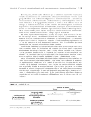 Por otra parte, además de las relaciones que se establecen en el sector en el que se
compite, la naturaleza de éste también se ha señalado tradicionalmente como un factor
que puede influir en la aceleración del proceso de internacionalización. La aparición de
INV se asoció en los trabajos iniciales a sectores intensivos en tecnología tales como el
sector informático, el de equipamientos médicos, el óptico o el de telefonía móvil. Sin
embargo, la evidencia más reciente muestra cómo las INV están surgiendo en industrias
muy diversas e independientemente de su intensidad tecnológica; incluso se observa que
muchas INV son simplemente compañías especializadas de comercio (Madsen y Servais,
1997). En este sentido, parece ser que la lógica del proceso acelerado de internacionali-
zación no está limitado exclusivamente a un tipo especial de sectores.
De hecho, algunos trabajos recientes (Oviatt y McDougall, 1994) han tratado de ilus-
trar una tipología de INV. Este modelo considera dos variables: (a) el número de activi-
dades de la cadena de valor que están coordinadas en diferentes países, y (b) el número
de países en los cuales la empresa está presente. La tabla muestra tipos particulares de
INV en los extremos de dos dimensiones continuas, pero evidentemente podemos
encontrarnos con empresas situadas entre ambos extremos.
Algunas INV coordinan activamente la transformación de recursos en productos a lo
largo de distintas partes del mundo que son vendidos en aquellos países donde están
más valorados. La ventaja competitiva básica de este tipo de empresas es la coordina-
ción de diferentes actividades de la cadena de valor (diseño, recursos humanos, pro-
ducción) y la dificultad con la que se encuentran otras empresas para imitarlas, debido
a que se sustentan sobre complejas relaciones sociales y conocimientos tácitos.
Otras, sin embargo, básicamente son empresas exportadoras que añaden valor colo-
cando productos desde unas localizaciones a otras donde estos productos se necesitan.
Las actividades más importantes de la cadena de valor en estas empresas son las rela-
cionadas con la logística, tanto interna como externa. Las transacciones que implican
otras actividades tienden a ser externalizadas, y la inversión directa en otros países
mantenida al mínimo. Sus ventajas competitivas básicas son las habilidades que tienen
para descubrir oportunidades de mercado antes que la competencia o para crear mer-
cados, el conocimiento de los mercados y de los proveedores y la habilidad para crear
y mantener una red estable de empresas colaboradoras, tanto de clientes como de pro-
veedores.
Capítulo 4 El proceso de internacionalización: de la empresa exportadora a la empresa multinacional 113
TABLA 4.3. Tipología de INV.
Número de países
Pocos Muchos
Fuente: Ovitatt y McDougall (1994).
Coordinación de
las actividades de
la cadena de valor
Pocas actividades
coordinadas entre
países (principalmente
logísticas)
Muchas actividades
coordinadas en
diferentes países
INV
exportadora/importadora
INV focalizada
INV comercializadora
mundial
INV de alcance global
 