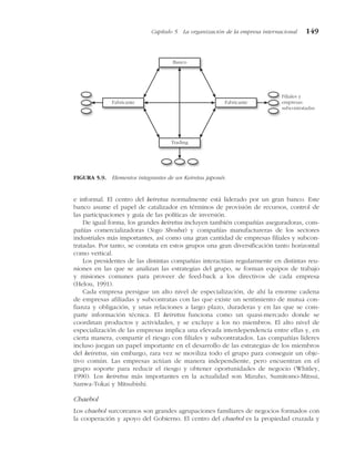 e informal. El centro del keiretsu normalmente está liderado por un gran banco. Este
banco asume el papel de catalizador en términos de provisión de recursos, control de
las participaciones y guía de las políticas de inversión.
De igual forma, los grandes keiretsu incluyen también compañías aseguradoras, com-
pañías comercializadoras (Sogo Shosha) y compañías manufactureras de los sectores
industriales más importantes, así como una gran cantidad de empresas filiales y subcon-
tratadas. Por tanto, se constata en estos grupos una gran diversificación tanto horizontal
como vertical.
Los presidentes de las distintas compañías interactúan regularmente en distintas reu-
niones en las que se analizan las estrategias del grupo, se forman equipos de trabajo
y misiones comunes para proveer de feed-back a los directivos de cada empresa
(Helou, 1991).
Cada empresa persigue un alto nivel de especialización, de ahí la enorme cadena
de empresas afiliadas y subcontratas con las que existe un sentimiento de mutua con-
fianza y obligación, y unas relaciones a largo plazo, duraderas y en las que se com-
parte información técnica. El keiretsu funciona como un quasi-mercado donde se
coordinan productos y actividades, y se excluye a los no miembros. El alto nivel de
especialización de las empresas implica una elevada interdependencia entre ellas y, en
cierta manera, compartir el riesgo con filiales y subcontratados. Las compañías líderes
incluso juegan un papel importante en el desarrollo de las estrategias de los miembros
del keiretsu, sin embargo, rara vez se moviliza todo el grupo para conseguir un obje-
tivo común. Las empresas actúan de manera independiente, pero encuentran en el
grupo soporte para reducir el riesgo y obtener oportunidades de negocio (Whitley,
1990). Los keiretsu más importantes en la actualidad son Mizuho, Sumitomo-Mitsui,
Sanwa-Tokai y Mitsubishi.
Chaebol
Los chaebol surcoreanos son grandes agrupaciones familiares de negocios formados con
la cooperación y apoyo del Gobierno. El centro del chaebol es la propiedad cruzada y
Capítulo 5 La organización de la empresa internacional 149
Banco
Trading
Fabricante Fabricante
Filiales y
empresas
subcontratadas
FIGURA 5.9. Elementos integrantes de un Keiretsu japonés.
 