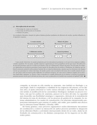 compañía, se necesita no sólo estudiar su «anatomía», sino también su «fisiología» y su
«psicología». Dada la complejidad y volatilidad de las exigencias del entorno, en los últi-
mos años, el ajuste estructural se vuelve menos relevante y más difícil de alcanzar. En
este sentido, la modificación de las características «fisiológicas» mediante un proceso evo-
lutivo, más que los cambios de «anatomía», parecen ser la clave del éxito. La capacidad
para desarrollar una flexibilidad estratégica y organizativa, derivada de la remodelación
del sistema de toma de decisiones y de los procesos de gestión de la compañía, los sis-
temas administrativos, los canales de comunicación y las relaciones interpersonales pro-
porcionan instrumentos para sostener el cambio, más sutiles, pero también más eficaces
que la estructura formal (Bartlett y Ghoshal, 1989).
De forma genérica, estos procesos organizativos suelen denominarse mecanismos
de coordinación y control. La interacción de ambos procesos permitirá la integración
de las diferentes filiales y actividades internacionales dentro de un «todo», dadas las di-
ficultades de comunicación y las distintas concepciones de los negocios en los dife-
rentes países.
Capítulo 5 La organización de la empresa internacional 155
c) Diversificación de mercado:
• Porcentaje de ventas en el exterior.
• Porcentaje de fabricación en el exterior.
• Número de países.
Los resultados obtenidos, después de aplicar distintas pruebas estadísticas de diferencia de medias, quedan reflejados en
el siguiente esquema:
Como puede observarse, los ajustes propuestos por la teoría parecen producirse en el caso de las empresas multina-
cionales españolas. Por una parte, aquellas empresas organizadas por áreas geográficas son las que mayor diversificación
de mercado presentan, tanto en % ventas en el exterior, como en % fabricación y número de países. Por otra parte, las empre-
sas organizadas por productos presentan el mayor grado de diversificación de producto. Finalmente, las empresas que uti-
lizan la estructura matricial suelen puntuar bastante alto en todas las dimensiones, mientras que las estructuras más simples
son las que presentan los valores más bajos. El estudio aporta como novedad la relevancia de la variable número de paí-
ses, que parece tener un mayor poder explicativo en entornos europeos, así como nueva evidencia empírica de la estruc-
tura matriz-filial. Asimismo, se observa cómo al introducir la variable fabricación en el exterior, la división de productos
presenta menores niveles que la división por áreas, tal y como se planteaba en el modelo más avanzado de Egelhoff (1988). !
DP. DI. MF. M DA
– % ventas exterior +
MF. DI M. DA
– Número de países +
DI. DP M. DA. MF
– % fabricante exterior +
DI. MF DP
– Líneas de producto +
 