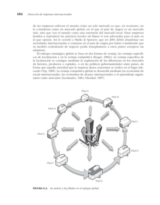 do las empresas enfocan el mundo como un solo mercado es que, en ocasiones, no
lo consideran como un mercado global, en el que el país de origen es un mercado
más, sino que ven el mundo como una extensión del mercado local. Estas empresas
tienden a reproducir las prácticas locales sin fijarse si son adecuadas para el país en
el que operan. Así le ocurrió a Marks & Spencer, que en 2001 debió abandonar sus
actividades internacionales y centrarse en el país de origen por haber considerado que
su modelo centralizado de negocio podía transplantarse a otros países europeos sin
adaptarse.
El enfoque estratégico global se basa en dos formas de ventaja, las ventajas específi-
cas de localización y en la ventaja competitiva (Kogut, 1985a). La ventaja específica de
la localización se consigue mediante la explotación de las diferencias en los mercados
de factores, productos o capitales, o en las políticas gubernamentales entre países, de
forma que aquella actividad que la empresa desea concentrar se realice en el lugar ade-
cuado (Yip, 1989). La ventaja competitiva global se desarrolla mediante las economías de
escala internacionales, las economías de alcance internacionales y el aprendizaje organi-
zativo entre mercados (Leontiades, 1984; Ghoshal, 1987).
184 Dirección de empresas internacionales
Sede central
Sede central
Filial A
Filial B
Filial C
Filial D
Filial E
Filial F
Filial G
Filial H
Sede central
FIGURA 6.3. La matriz y las filiales en el enfoque global.
 