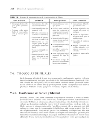 7.4. Tipologías de filiales
En la literatura, además de la que hemos presentado en el apartado anterior, podemos
encontrar decenas de tipologías que clasifican las filiales exteriores en función de crite-
rios variados. En este apartado introducimos tres de las clasificaciones que mayor impac-
to han tenido en los últimos años y que nos pueden ayudar a comprender aún mejor la
pluralidad de filiales con las que puede contar una empresa en el exterior.
7.4.1. Clasificación de Bartlett y Ghoshal
Bartlett y Ghoshal (1986, 1989) construyen su tipología de filiales en el marco del mode-
lo transnacional, en el que como hemos visto en el capítulo anterior, es fundamental la
diversidad de filiales, la interrelación y la especialización de éstas. Bartlett y Ghoshal con-
sideran que la multinacional debe romper con el modelo simétrico en el que todas las
filiales merecen la misma consideración. Para diferenciar qué roles se asignan a cada filial
utilizan en primer lugar la competitividad de la filial que mide en qué grado la filial des-
taca respecto del resto en tecnología, producción, marketing o cualquier otra área. Por
otro lado, las filiales se clasifican en función de la importancia estratégica que tiene para
la multinacional el mercado del país de acogida de la filial. Esta dimensión no sólo mide
el tamaño de este mercado, sino también aspectos cualitativos, como que sea el país de
214 Dirección de empresas internacionales
TABLA 7.1. Resumen de las características de los distintos tipos de filiales.
Filial de ventas Filial local Filial ejecutora Filial cualificada
• Más propia de los enfo-
ques global y transna-
cional.
• Centrada en las activi-
dades de comercializa-
ción y servicio post-
venta.
• Característica del enfo-
que multidoméstico.
• Se comporta como una
empresa local.
• Elevada autonomía en
el mercado doméstico.
• Adaptación de los pro-
ductos al mercado local.
• Elaboración de una
amplia gama de pro-
ductos para el mercado
local.
• Suele estar dirigida por
personal local.
• La mayoría de las com-
pras y las ventas se rea-
lizan en el mercado
local.
• Característica del enfo-
que global.
• Produce una estrecha
gama de productos o
componentes cuyo prin-
cipal destino es la ex-
portación.
• Reducido nivel de auto-
nomía, ejecuta las órde-
nes de la matriz.
• Escasos vínculos con el
mercado local.
• Actividad exclusiva-
mente productiva.
• Suele estar dirigida por
personal del país de
origen.
• No decide el tipo de
productos que elabora
ni sus características.
• Característica del enfo-
que transnacional.
• Realiza actividades de
elevada relevancia es-
tratégica.
• Experta en algunas tec-
nologías clave para la
multinacional.
• Capacidad de iniciativa
estratégica.
• Amplia variedad de
perfiles: subsedes cen-
trales o centros de ex-
celencia.
• Influencia sobre otras
filiales.
 